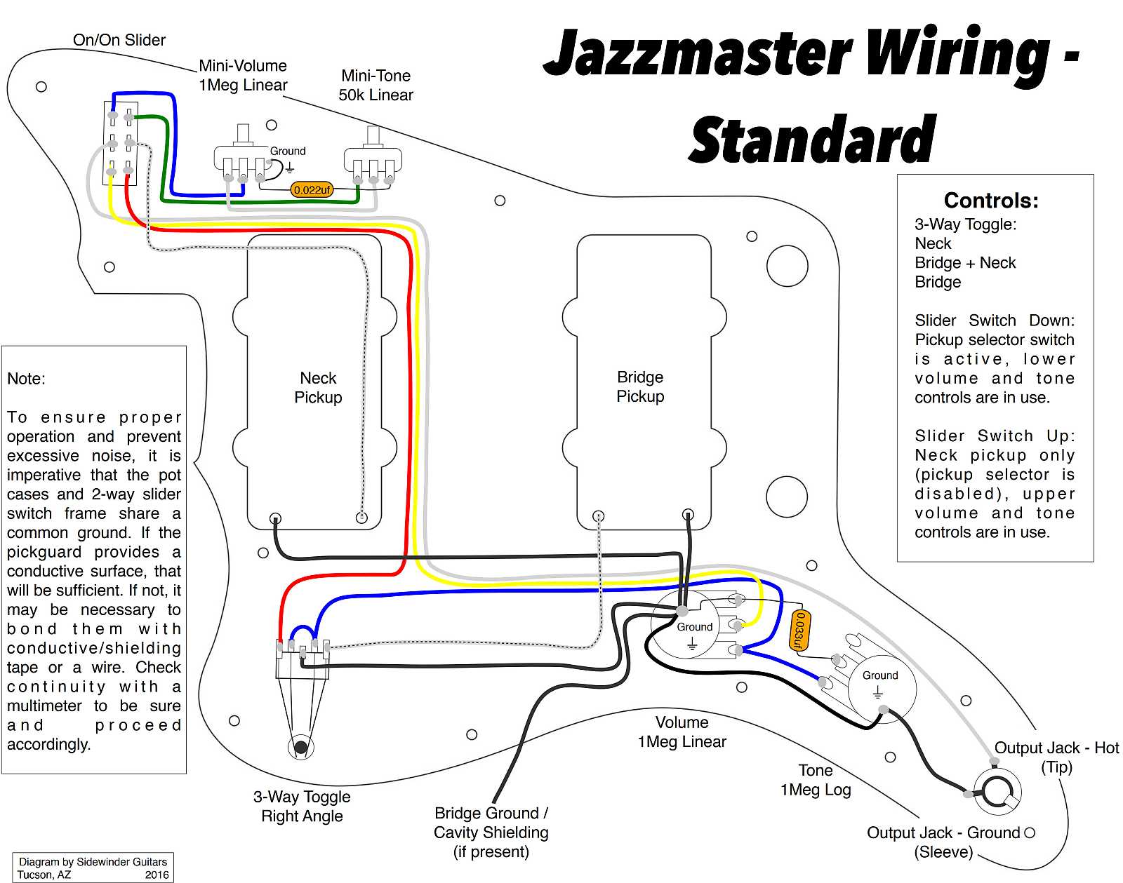 Standard Jazzmaster wiring diagram, by Sidewinder Guitars